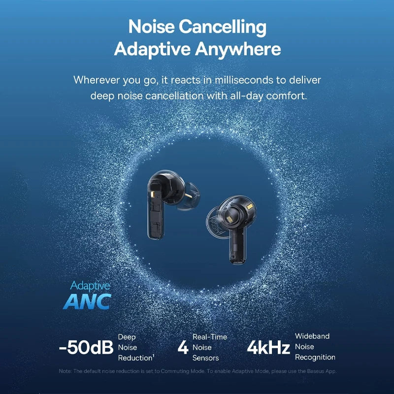 Baseus Bass BP1 Pro Earphones TWS Wireless Bluetooth 6.0 Earbuds Adaptive Active Noise Cancelling Headphopnes LDAC Hi-Res Sound